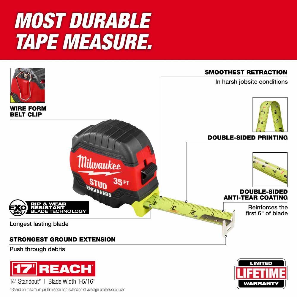 Milwaukee 48-22-1435E 35ft STUD Tape Measure with Engineer's Scale - 2