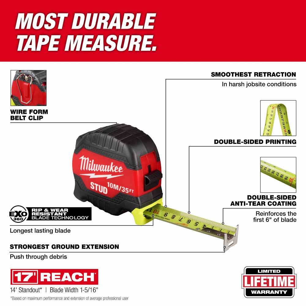 Milwaukee 48-22-1436 10m/35ft STUD Tape Measure - 2