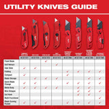 Milwaukee 48-22-1504 FASTBACK Folding utility Knife/Blade Set - 8