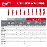 Milwaukee 48-22-1517 Multi-Function Compact Utility Knife with Prybar and 3 Blade Positions - 11