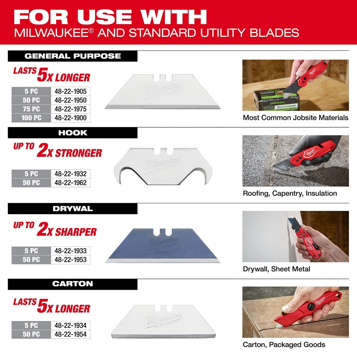 Milwaukee 48-22-1603 FASTBACK Folding Utility Knife Set with Blade Storage (2 Piece) - 8