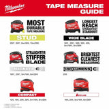 Milwaukee 48-22-1716 16ft Compact Tape Measure - 8