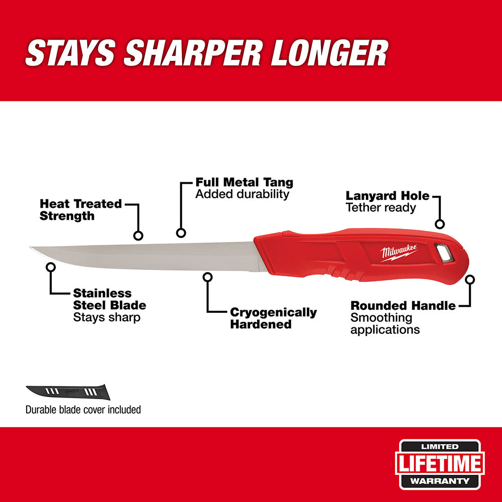 Milwaukee 48-22-1921 Smooth Blade Insulation Knife - 2