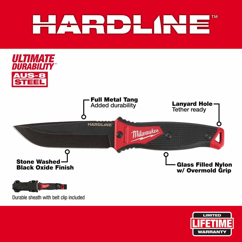 Milwaukee 48-22-1928 5" HARDLINE Fixed Blade Knife - 2