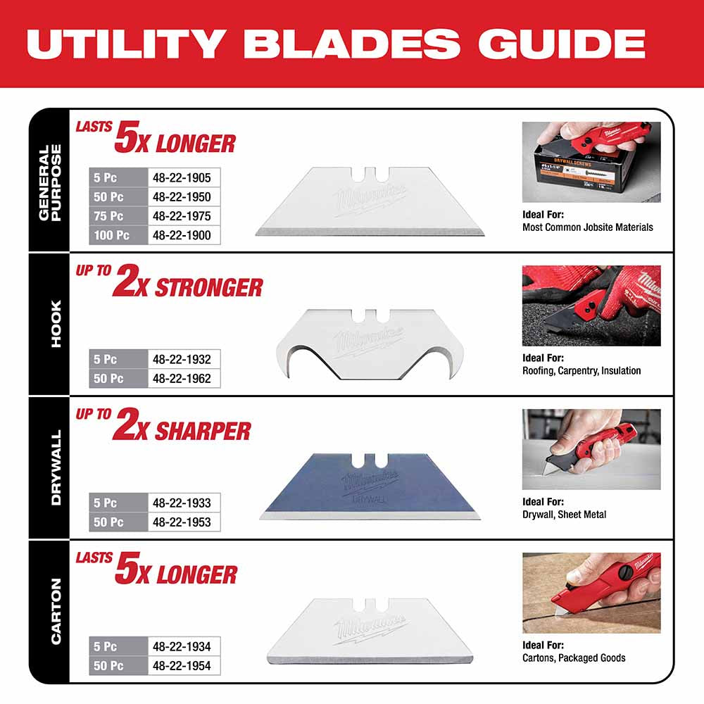 Milwaukee 48-22-1933 5 PC Drywall Utility Knife Blades - 6