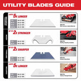 Milwaukee 48-22-1933 5 PC Drywall Utility Knife Blades - 5