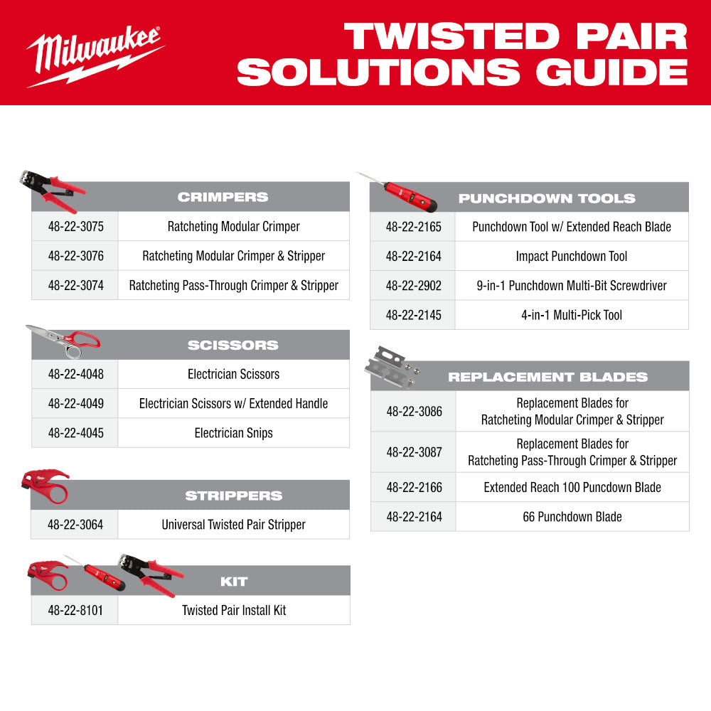 Milwaukee 48-22-2164 Impact Punchdown Tool - 3