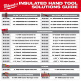 Milwaukee 48-22-2201 2-in-1 1000V Insulated Flip Shank Multi-Bit Screwdriver - 12