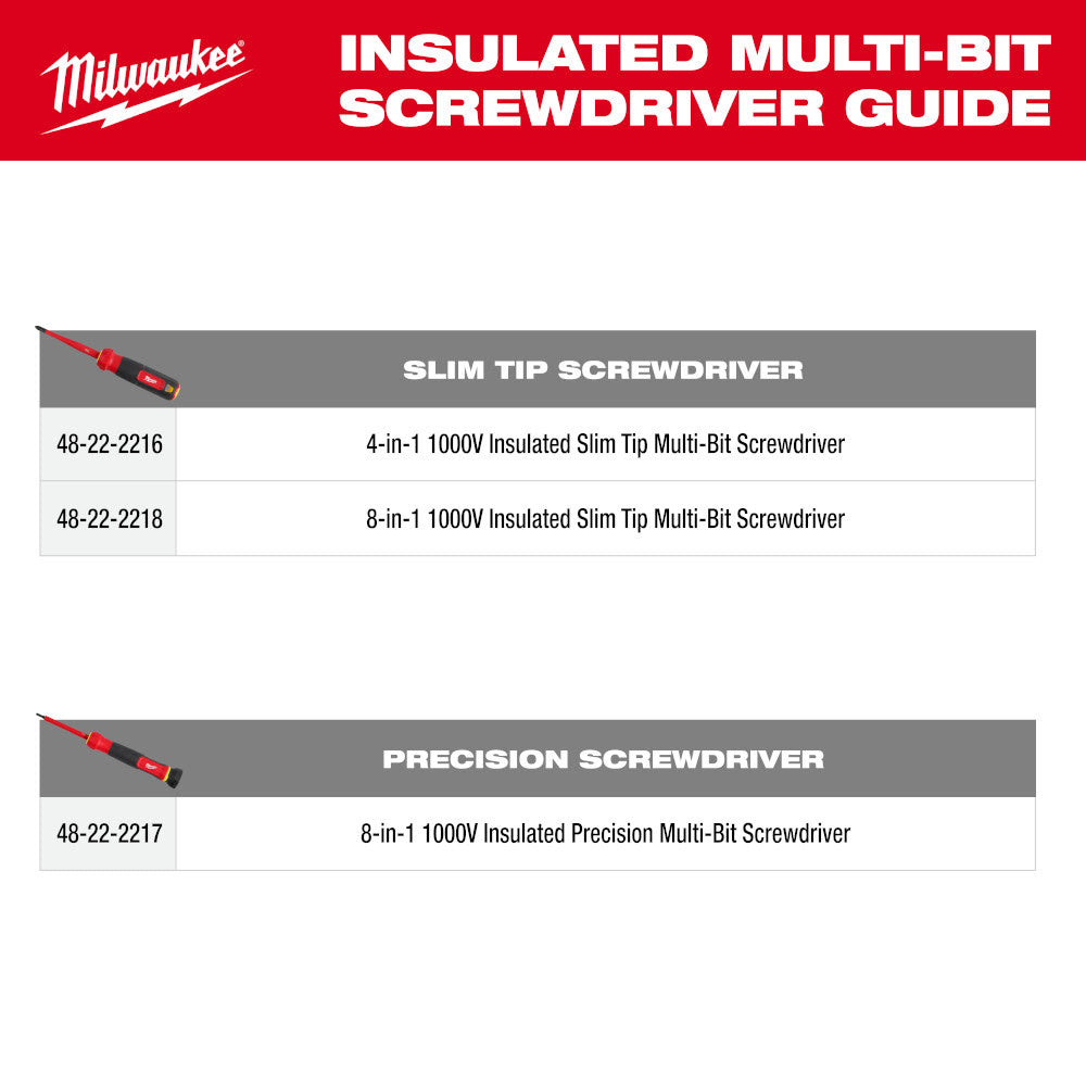 Milwaukee 48-22-2218 8-in-1 1000V Insulated Slim Tip Multi-Bit Screwdriver - 9