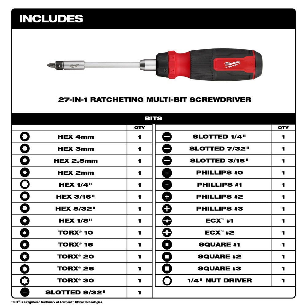 Milwaukee 48-22-2904 27-in-1 Ratcheting Multi-Bit Screwdriver - 2