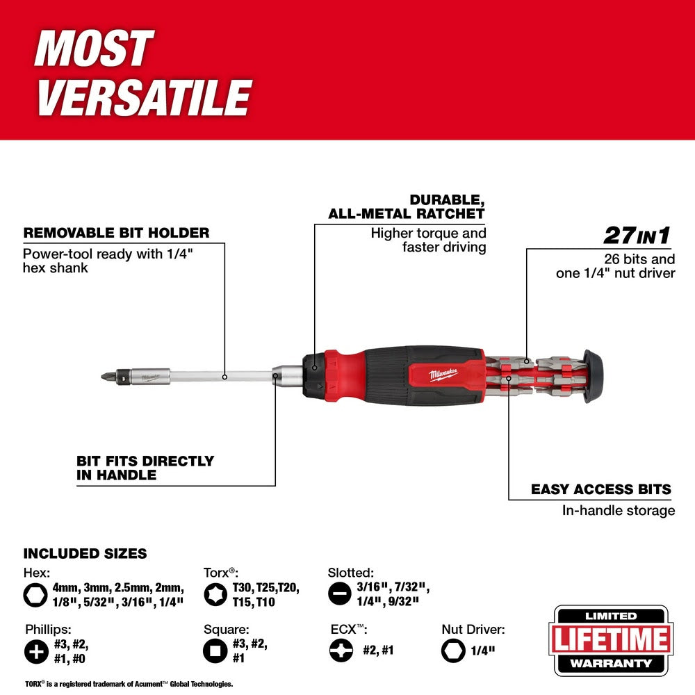 Milwaukee 48-22-2904 27-in-1 Ratcheting Multi-Bit Screwdriver - 4