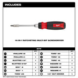 Milwaukee 48-22-2905 2pc 14-in-1 Ratcheting Multi-Bit and 8-in-1 Ratcheting Compact Multi-bit Screwdriver Set - 2