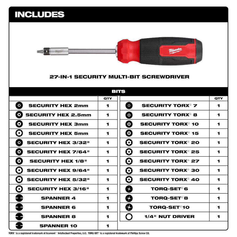 Milwaukee 48-22-2911 27-in-1 Security Multi-Bit Screwdriver - 4