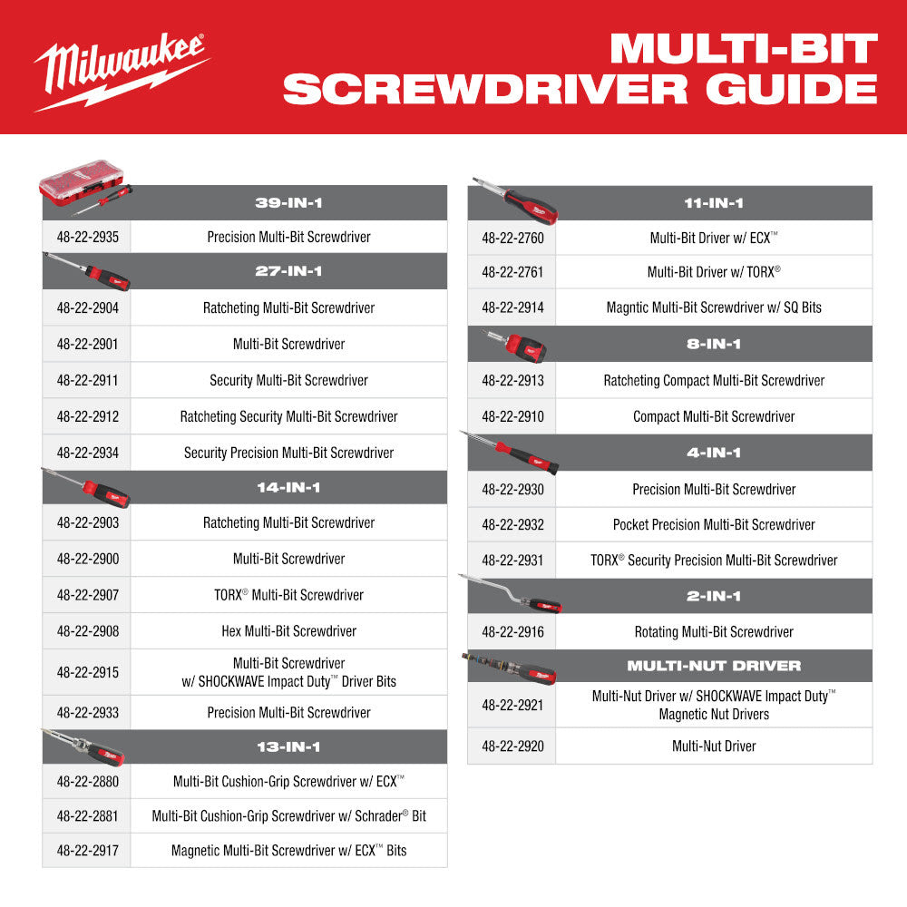 Milwaukee 48-22-2914 11-in-1 Magnetic Multi-Bit Screwdriver - 8