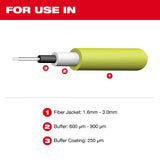 Milwaukee 48-22-3013 Tri-Hole Fiber Stripper - 3