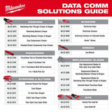 Milwaukee 48-22-3013 Tri-Hole Fiber Stripper - 10