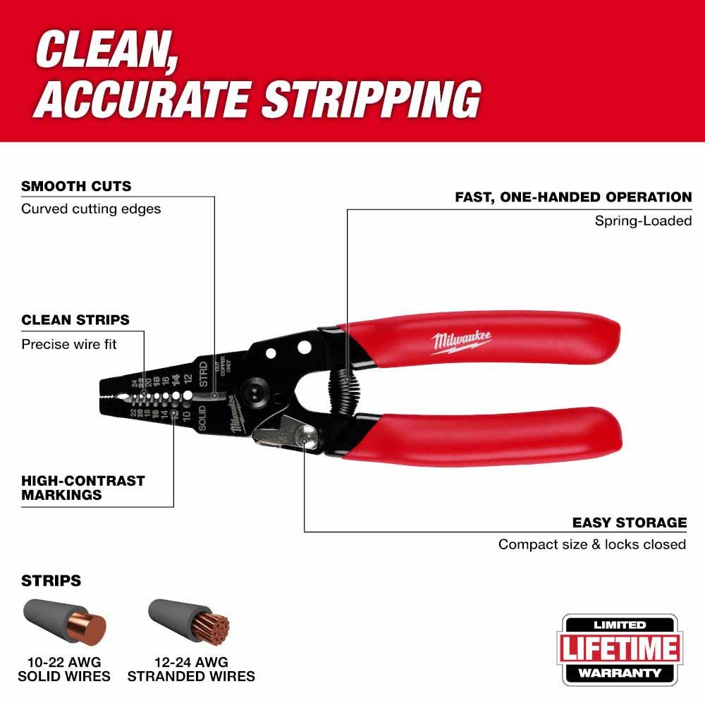 Milwaukee 48-22-3043 10-24 AWG Compact Dipped Grip Wire Stripper & Cutter - 2