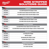 Milwaukee 48-22-3050 10-20 AWG Comfort Grip Wire Stripper and Cutter - 8