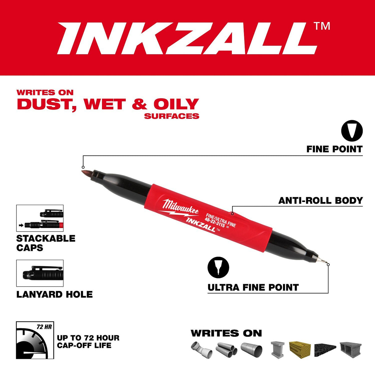 Milwaukee 48-22-3115 Double Sided Black Jobsite Marker Ultra Fine & Fine Point - 2