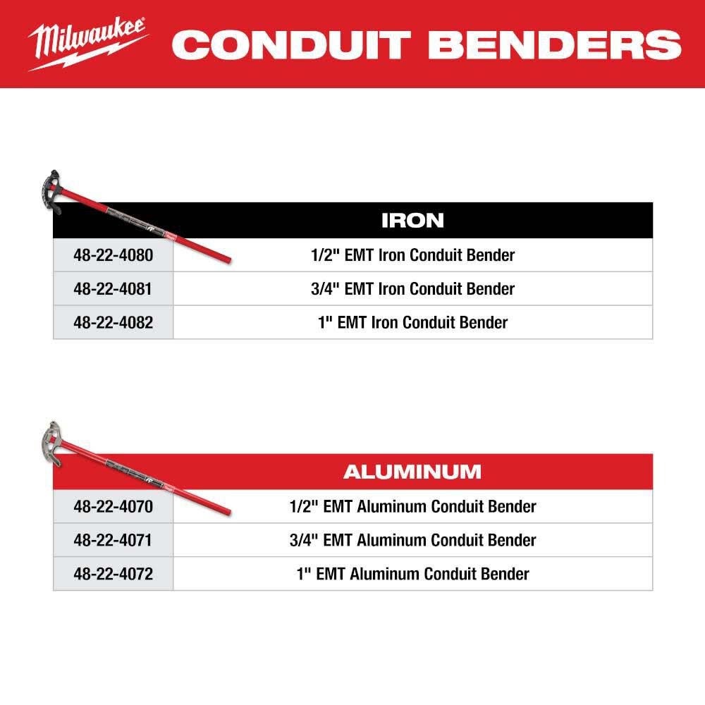 Milwaukee 48-22-4072 1 Inch EMT Aluminum Conduit Bender with Steel Handle and High-Contrast Markings - 5