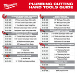 Milwaukee 48-22-4220 1-5/8 in. Ratcheting Pipe Cutter with Stainless Steel Blade - 8