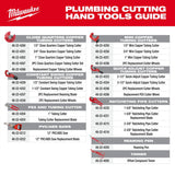 Milwaukee 48-22-4221 1-5-8 in Ratcheting Pipe Cutter Replacement Blade - 5