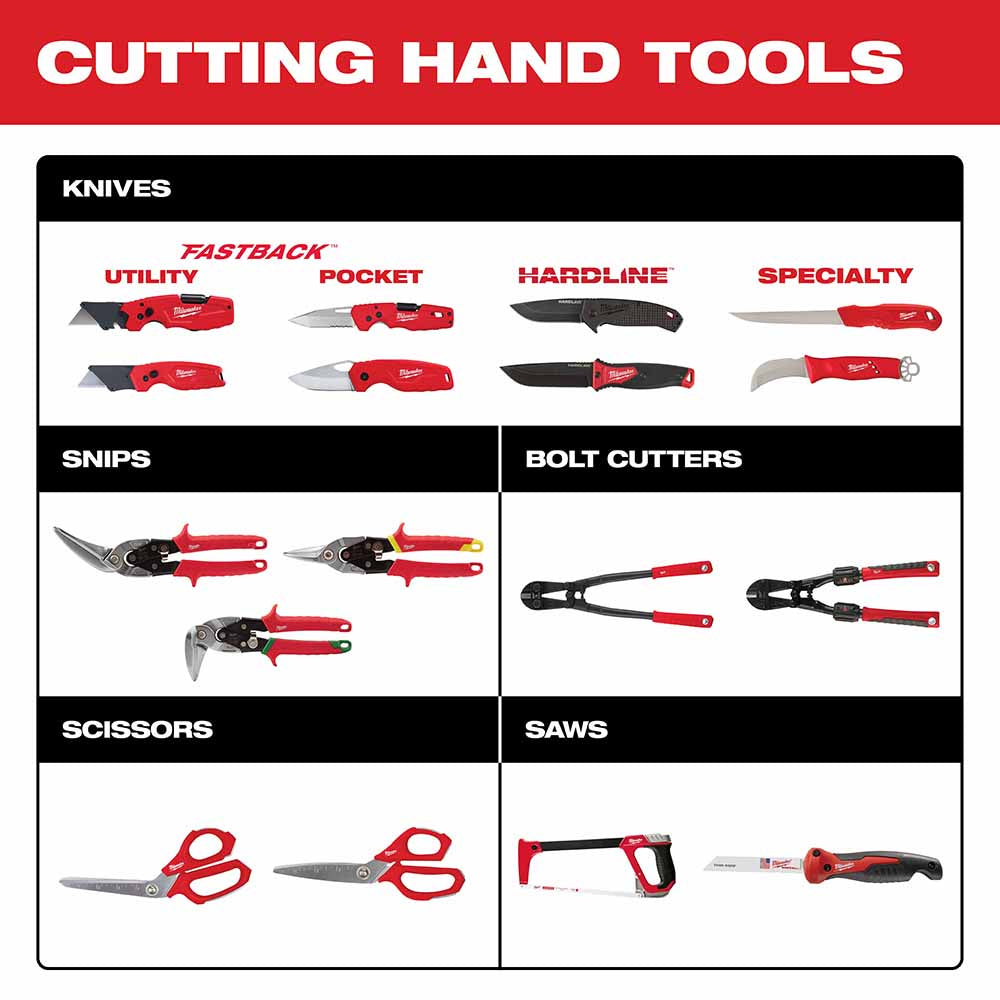 Milwaukee 48-22-4522 Right Cutting Offset Aviation Snip - 5