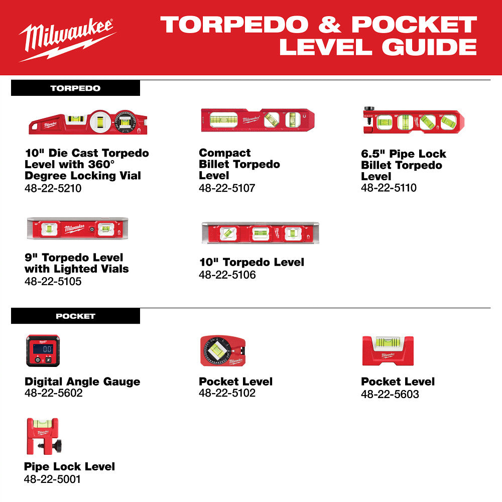 Milwaukee 48-22-5105 9" Torpedo Level with Lighted Vials - 7