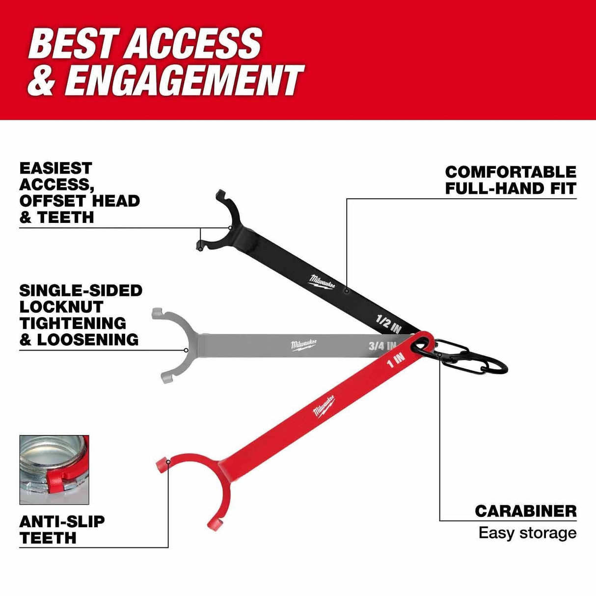 Milwaukee 48-22-6110 3 Pc Locknut Wrench Set for Conduit Locknuts in Panels and Junction Boxes - 2