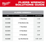 Milwaukee 48-22-6906 5" Pliers Wrench with Belt Clip (1 Each) - 11