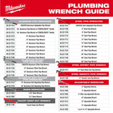 Milwaukee 48-22-6930 7" and 10" Pliers Wrench Set (2 Piece) - 11