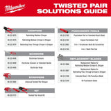 Milwaukee 48-22-8101 Twisted Pair Install Kit - 3