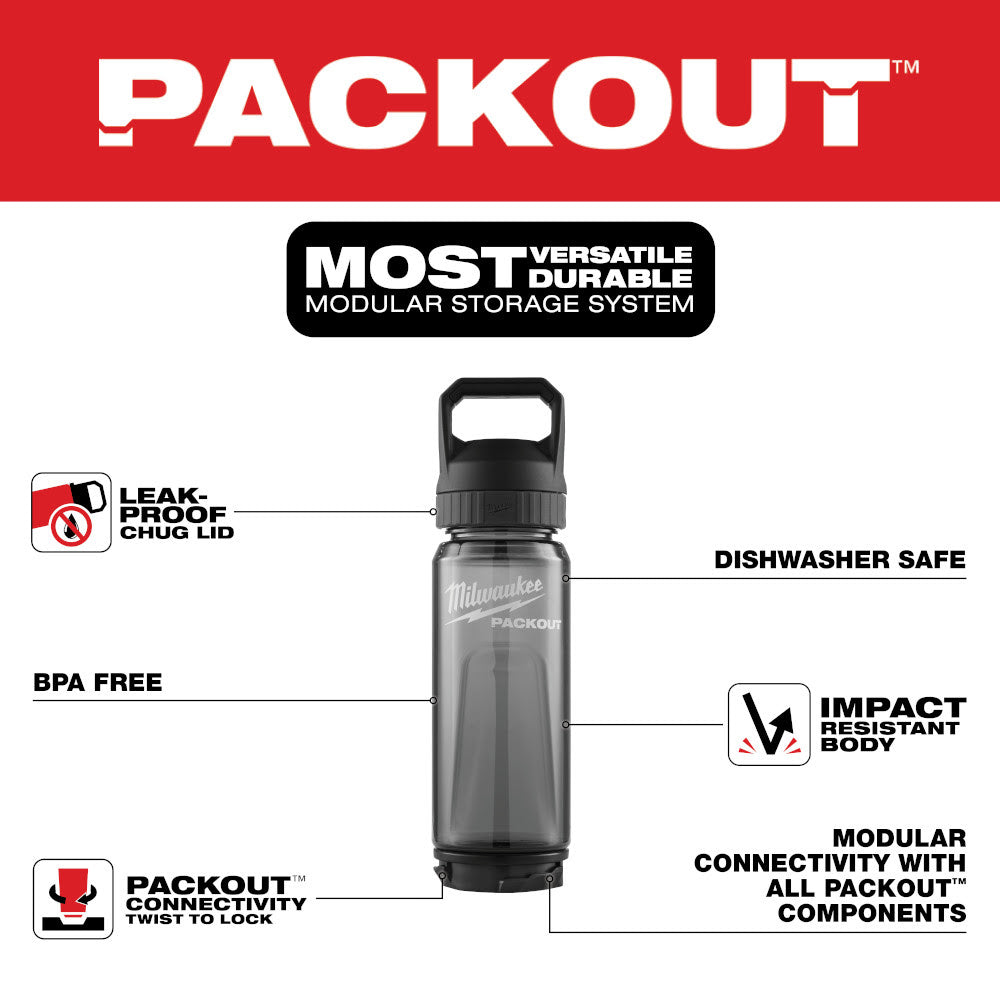 Milwaukee 48-22-8371B PACKOUT 25oz Bottle with Chug Lid - Black - 2