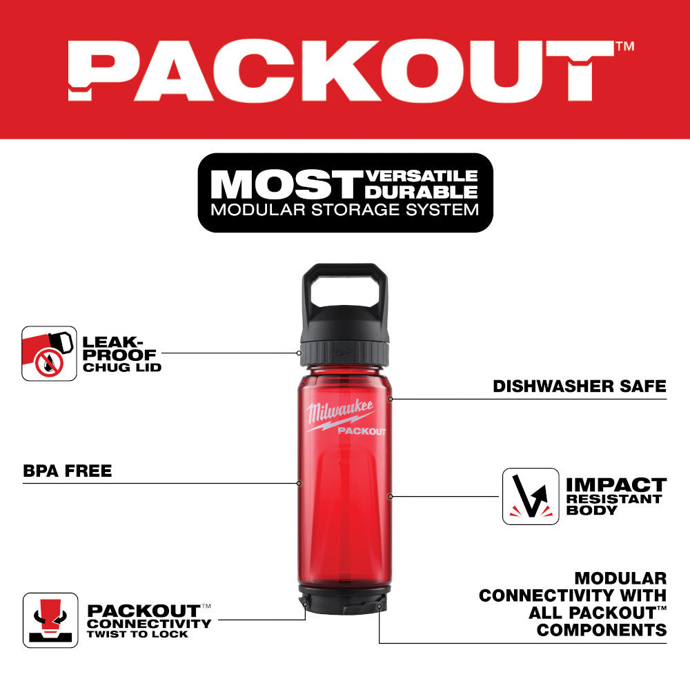 Milwaukee 48-22-8371R PACKOUT 25oz Bottle with Chug Lid - Red - 2