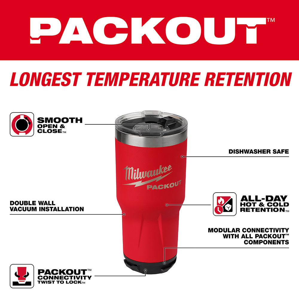 Milwaukee 48-22-8393R 30oz Tumbler - 4