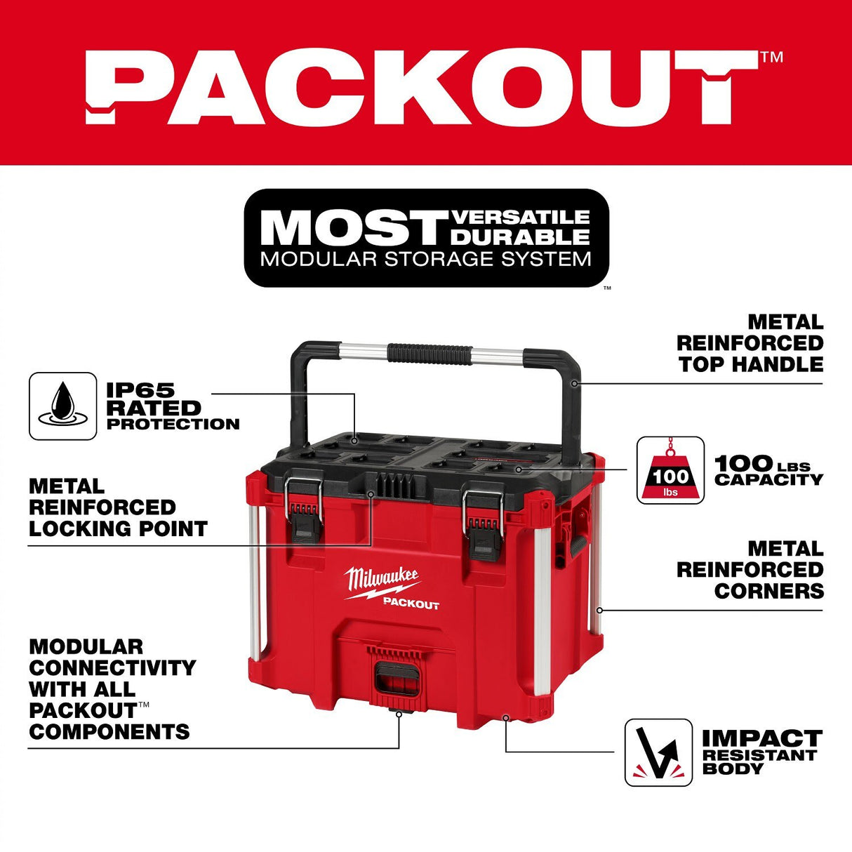 Milwaukee 48-22-8423 PACKOUT XL Tool Box 22.6 in. W x 16.46 in. L x 17.95 in. H - 3