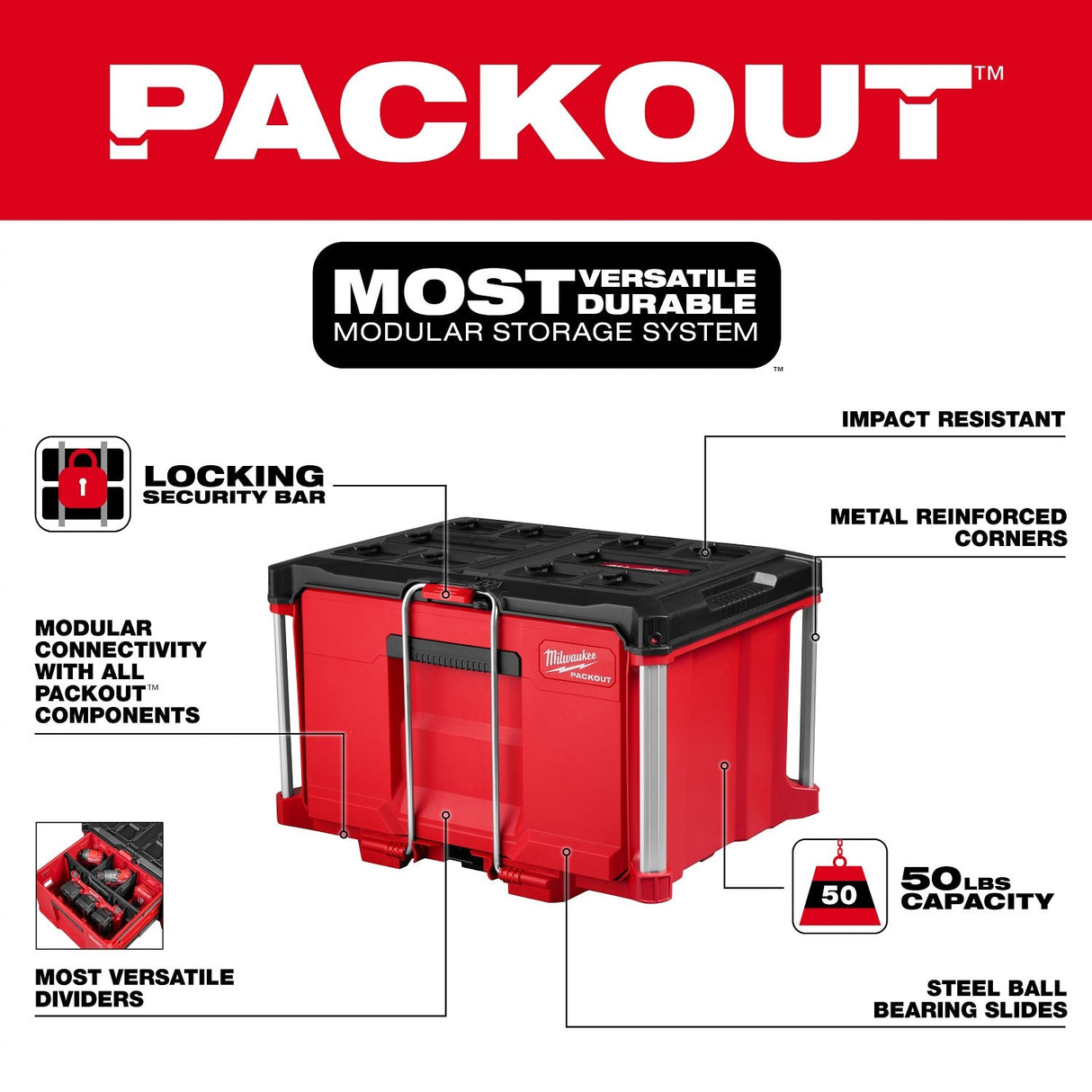 Milwaukee 48-22-8441 PACKOUT Single Drawer Tool Box 22.2" W x 16.3" L x 14.3" H with Locking Bar and Dividers - 3