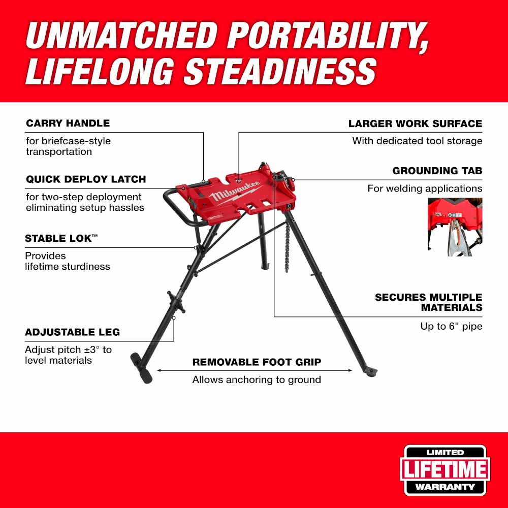 Milwaukee 48-22-8690 6" Leveling Tripod Chain Vise - 10