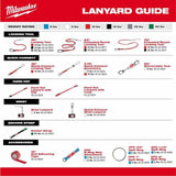 Milwaukee 48-22-8800 Hard Hat Lanyard - 7