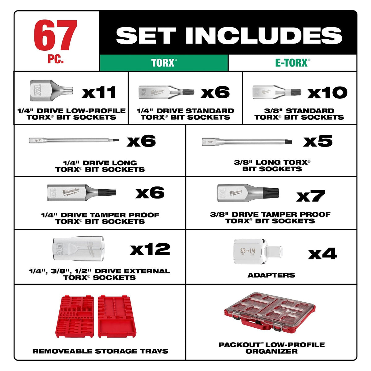 Milwaukee 48-22-9281 1/4" 3/8" and 1/2" Drive TORX Bit Socket Set with PACKOUT Low-Profile Organizer (67 Piece) - 2