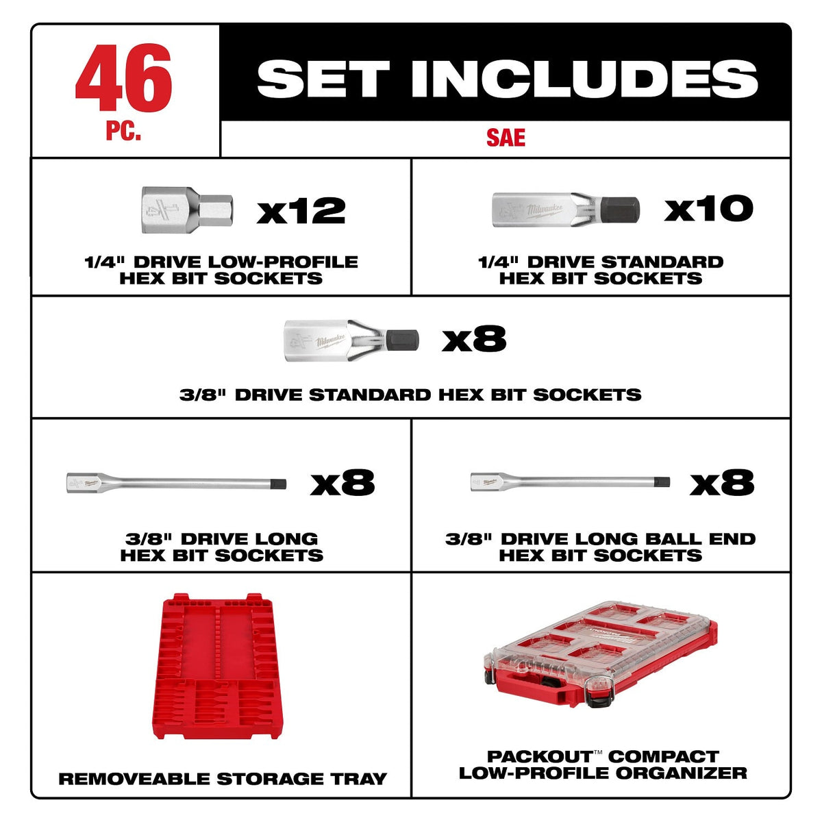 Milwaukee 48-22-9284 1/4" and 3/8" SAE Hex Bit Socket Set with Low-Profile Organizer (46 Piece) - 2