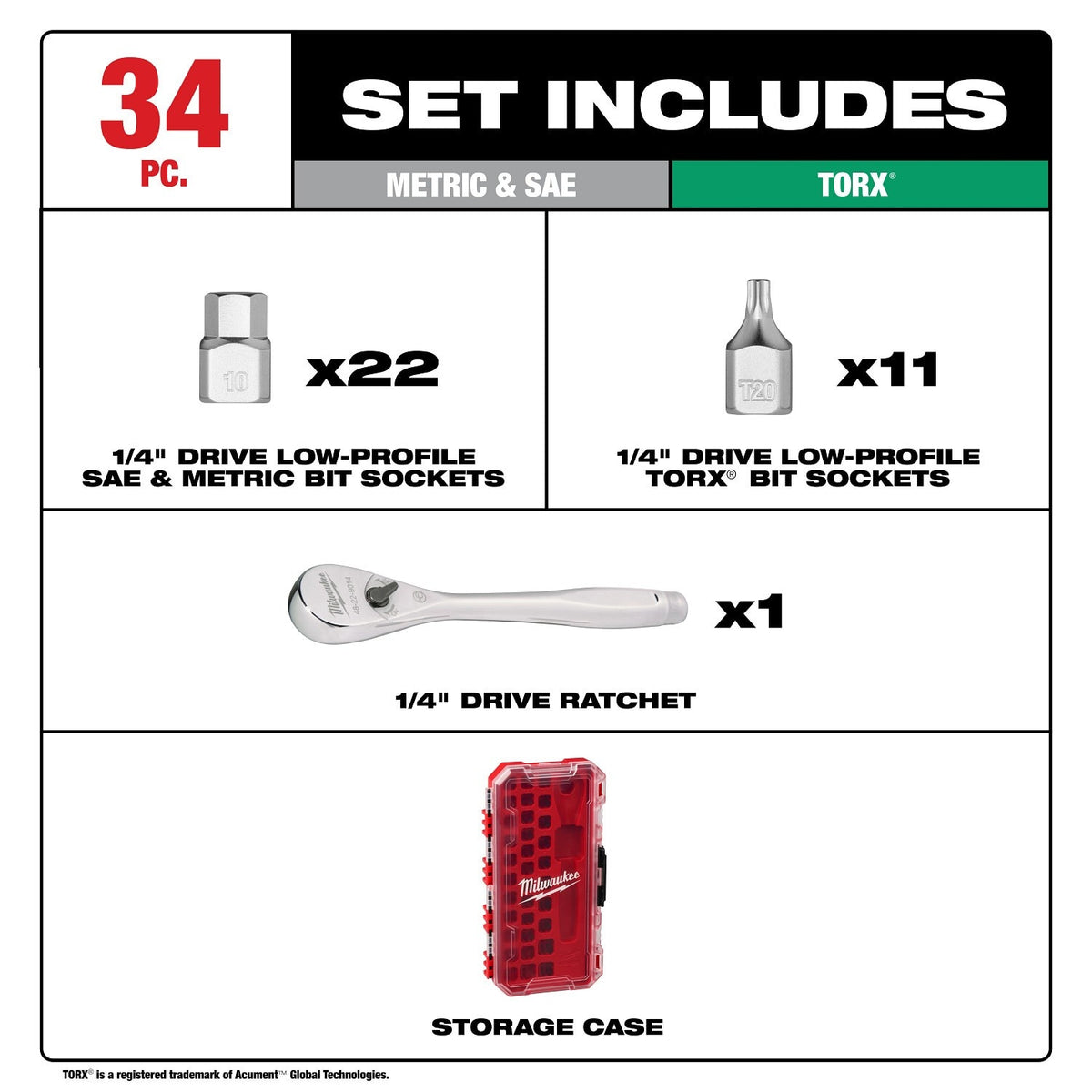 Milwaukee 48-22-9286 1/4" Drive Ratchet and Low-Profile Bit Socket Set (34 Piece) - 2