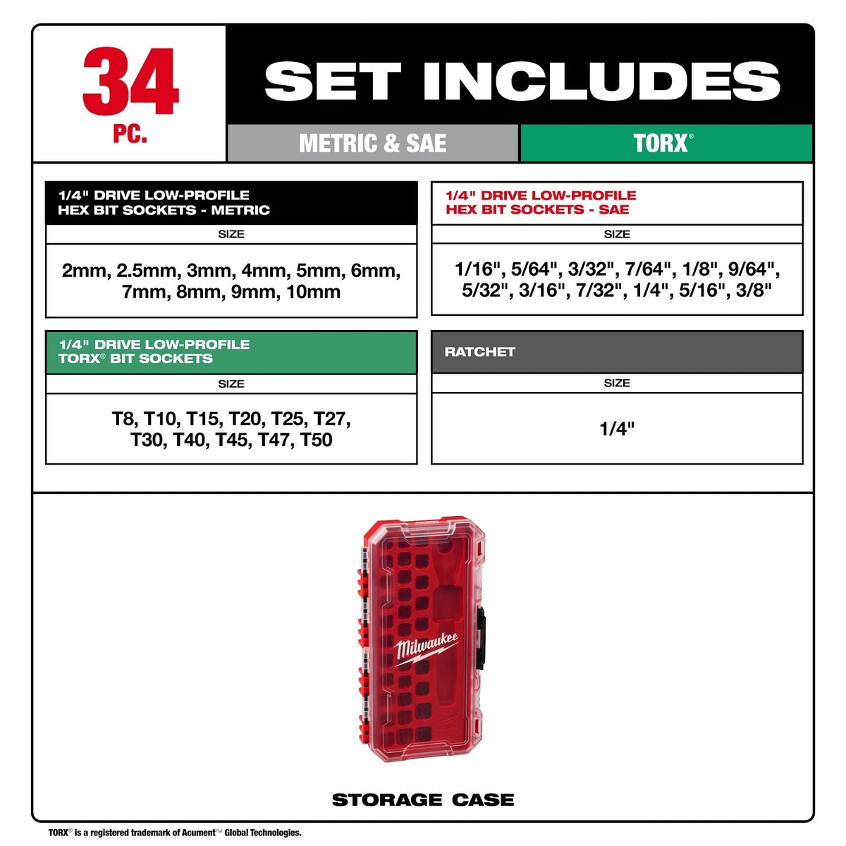 Milwaukee 48-22-9286 1/4" Drive Ratchet and Low-Profile Bit Socket Set (34 Piece) - 3