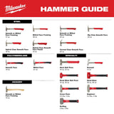 Milwaukee 48-22-9311 2lb Fiberglass Drilling Hammer - 6