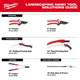 Milwaukee 48-22-9364 Pruner Sheath for 3/4" and 1" Pruners, Synthetic Leather, Belt Clip - 5
