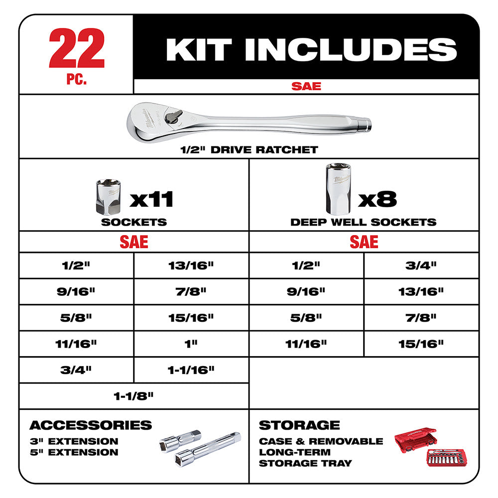 Milwaukee 48-22-9410 22 pc 1/2" Socket Wrench Set – SAE - 5