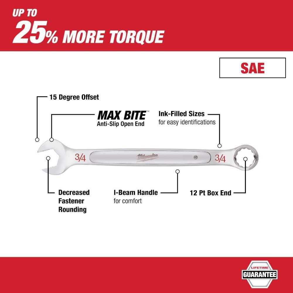 Milwaukee 48-22-9411 11pc SAE Combination Wrench Set - 2