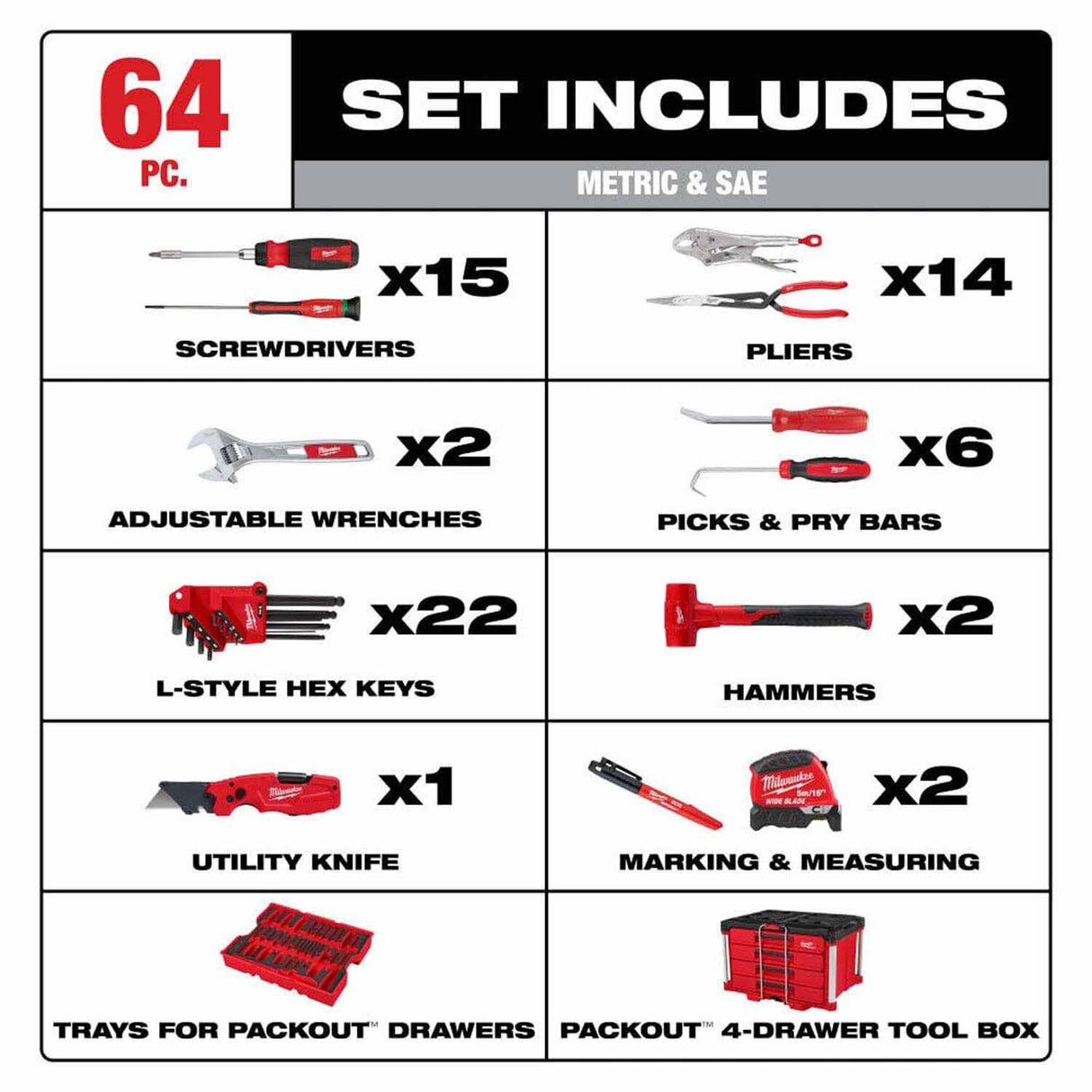 Milwaukee 48-22-9493 64pc. Hand Tool Set with PACKOUT 4 Drawer Tool Box - 3