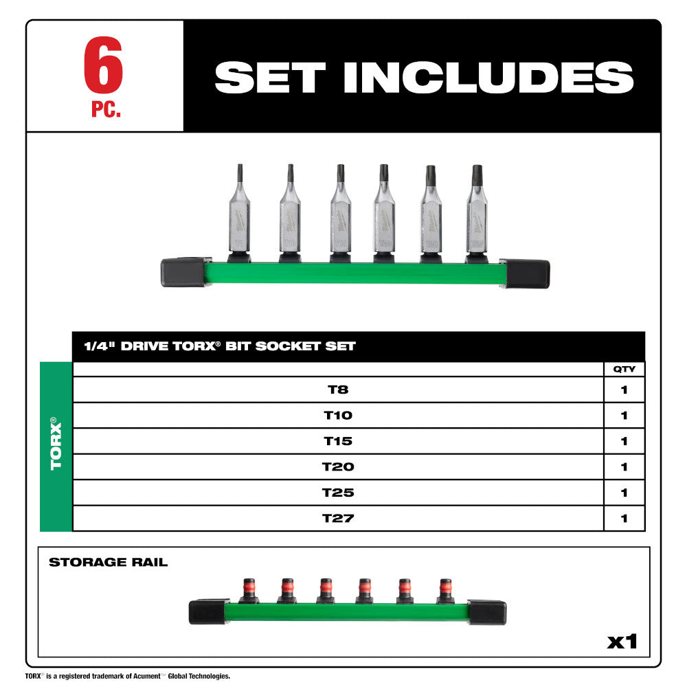 Milwaukee 48-22-9530 6pc 1/4" Drive TORX Bit Socket Set - 2