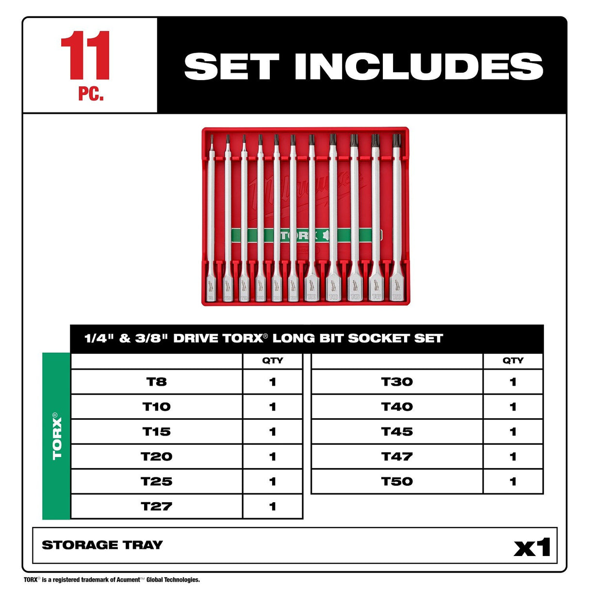 Milwaukee 48-22-9534 1/4 and 3/8 Inch Drive Long TORX Bit Socket Set with FOUR FLAT Sides (11 Piece) - 2